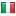 myscoolsbox.com server is located in Italy